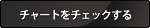 チャートをチェックする